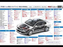 ■車選び.comEGS保証取り扱い店■