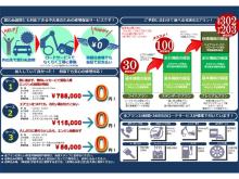 ◆当店の車は仕入れ後、いつでもお客様に見て頂けるように、しっかりと点検・整備をしてから展示をしております。<br />売りっぱなしは一切致しません!<br /><br />◆新車中古車問わず販売しております。掲載車両以外もございますのでお気軽にお問い合わせください。また、ご希望のお車もお探しします。<br />ドレスアップ等も行っておりますのでお気軽にお問い合わせください。車検修理の承ります。<br /><br />各種保険・オートローンの取り扱いございます。お気軽にお問い合わせください。<br />無料電話:00までお問い合わせください。<br />圏央道青梅インターより15分、JR青梅線青梅駅より徒歩15分、ご連絡いただければお迎えに上がります。<br /><br />◆整備工場完備でアフターサービスもばっちり!!<br /><br />◆第3社保証も完備しております。