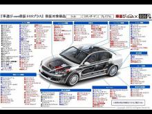 ☆中古車販売☆<br /><br />中古車販売・注文販売・車検・整備・洗車・コーティングなどなど…<br />お車に関するお悩みがございましたらお気軽にご来店・お問合せください!