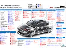 アフター保証もお任せください!<br /><br />◆◇◆業界最高水準の『車選びドットコムEGS保証』完備◆◇◆<br />①国産車・輸入車共に広範囲の対象車種<br />②最大303項目!充実の保証部位!選べる3タイプ<br />③期間中は走行距離無制限で保証!期間は6ヶ月・1年・2年(国産車は3年有り)<br />④専用コールセンターによる24時間全国対応!ロードサービス付き!<br /><br />【対象車種】<br />・国産車の場合<br />初年度より最大15年15万km(軽自動車は最大20年15万km)<br />・輸入車の場合<br />初年度より最大10年10万km or 初年度より最大7年15万km<br />※国産車は修復歴ありの車両でも保証加入可能です<br />輸入車はディーラー車、修復歴なしの車両が対象となります<br /><br />【プラン】 ～最大303項目!充実の保証部位!選べる3タイプ～<br />・ライト<br />エンジンとミッションのみが対象となるプラン<br /><br />・スタンダード<br />『ライト』+ エアコン・電装系がプラスされた1番人気の標準プラン<br /><br />・プレミアム<br />『スタンダード』+ 車のほとんどの機構が保証対象となったプラン