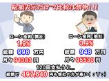 頭金なし&低金利ローン&残価設定ローンで夢のアシストを頑張ります!金利1.9%～、頭金￥0～、...