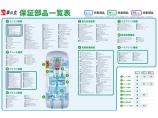 無料保証はMプラン6か月走行距離無制限になります!全国のディーラー様にて保証対応可能なので遠方...