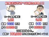 ローンをお考えの方は総額だけでなく金利もご確認ください!金利やそのほかご不明点がございましたら...