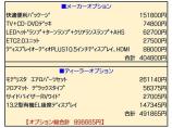 関東圏内のお客様に関しましては無料でお車を、ご希望の場所まで、お持ちさせて頂く無料デリバリーサ...